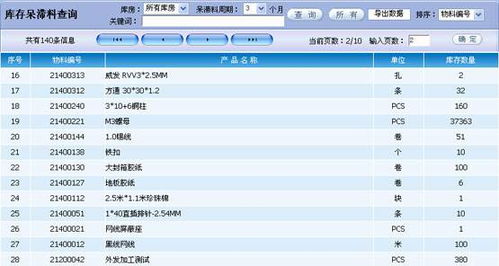 广东深圳实施成功高的生产制造业erp系统 edc价格 中国供应商