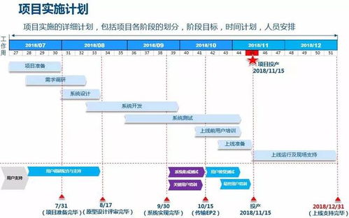 听说erp系统最近有了新举动