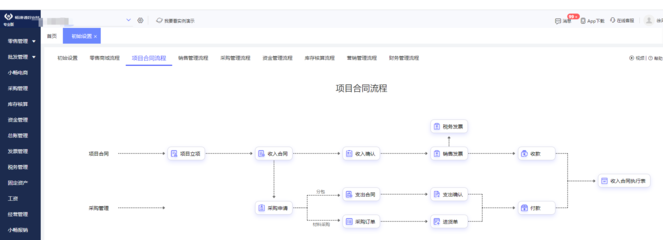 erp选型选软件还是选理念